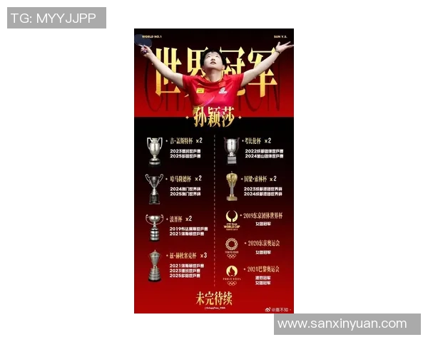 北京乒乓球队在奥运会积分榜上以50分稳居第一名展现强大实力