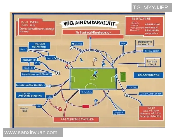 武汉足球队在杯赛中的技术表现分析与战术探讨